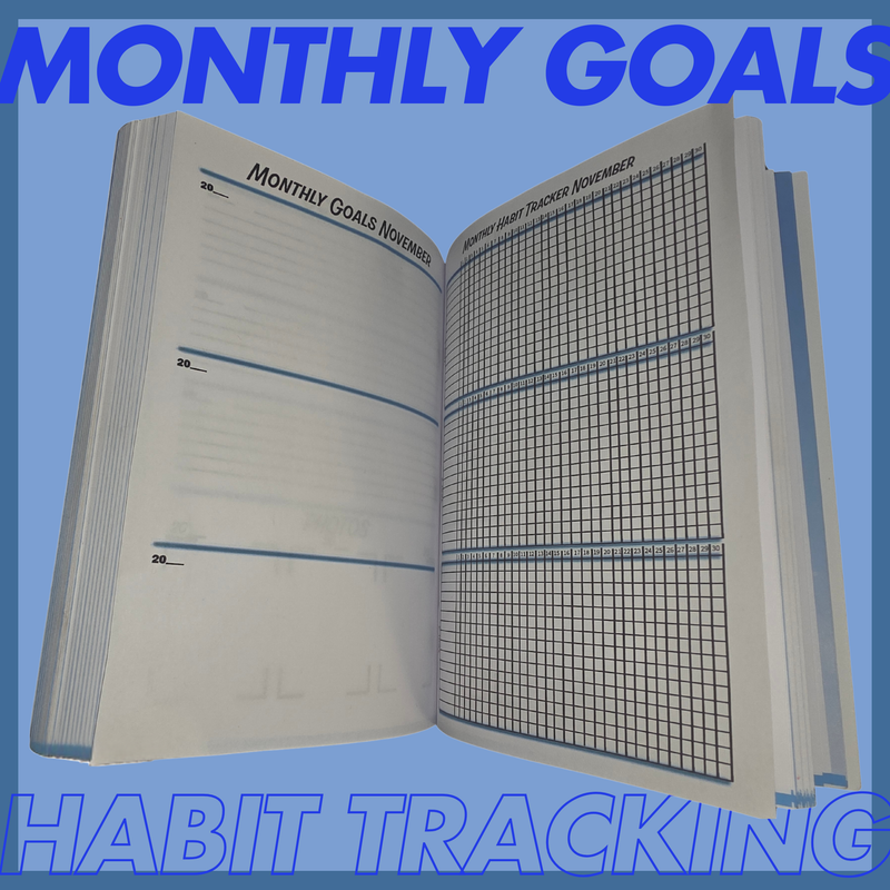 Setting Goals and Tracking Habits
