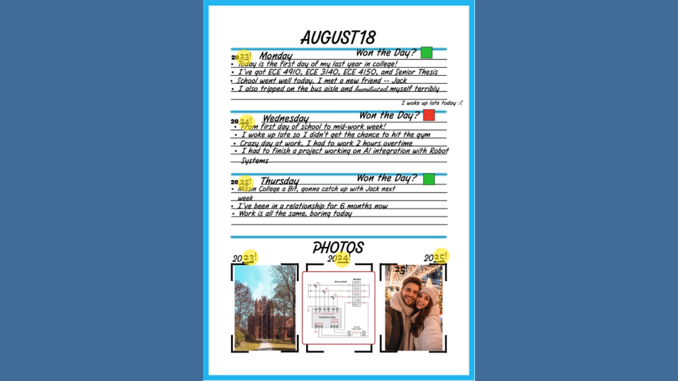 How to Use 3-Year FOTOJournal
