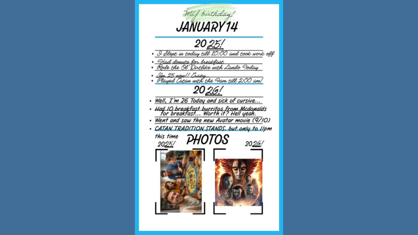 How to Use 2-Year FOTOJournal