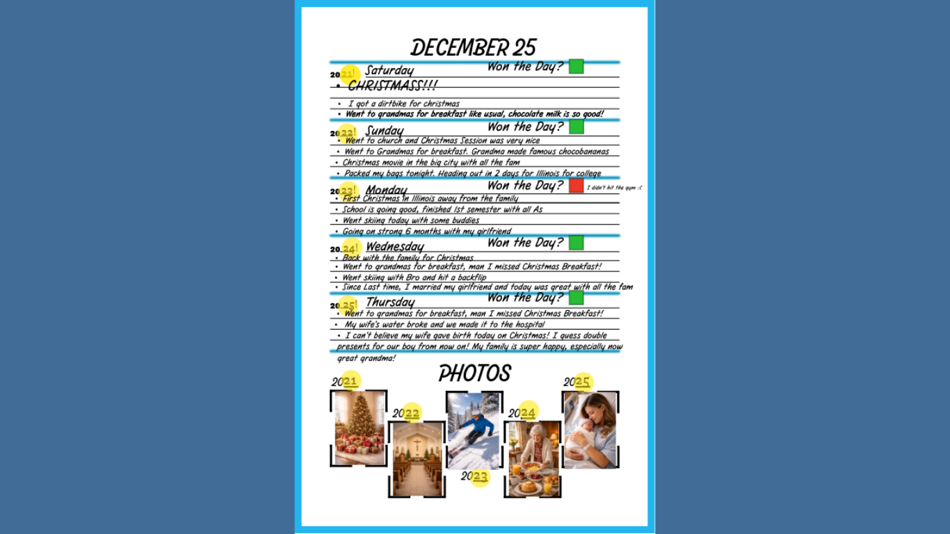 How to Use 5-Year FOTOJournal