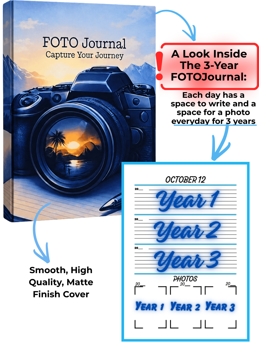 3-Year Original FOTOJournal