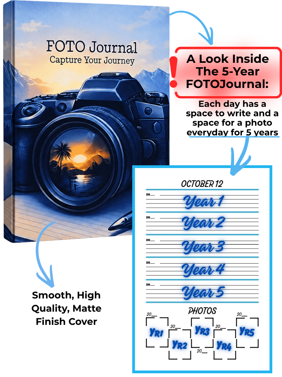 5-Year Original FOTOJournal